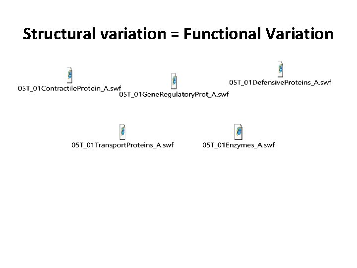 Structural variation = Functional Variation 