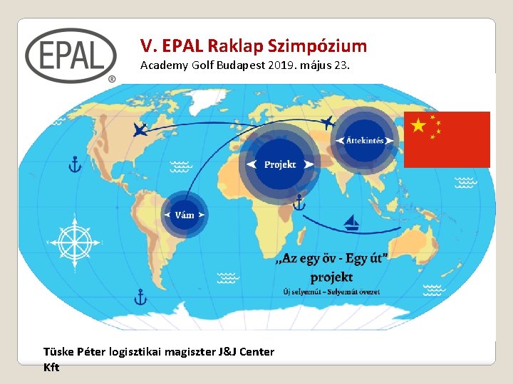 V. EPAL Raklap Szimpózium Academy Golf Budapest 2019. május 23. Tüske Péter logisztikai magiszter