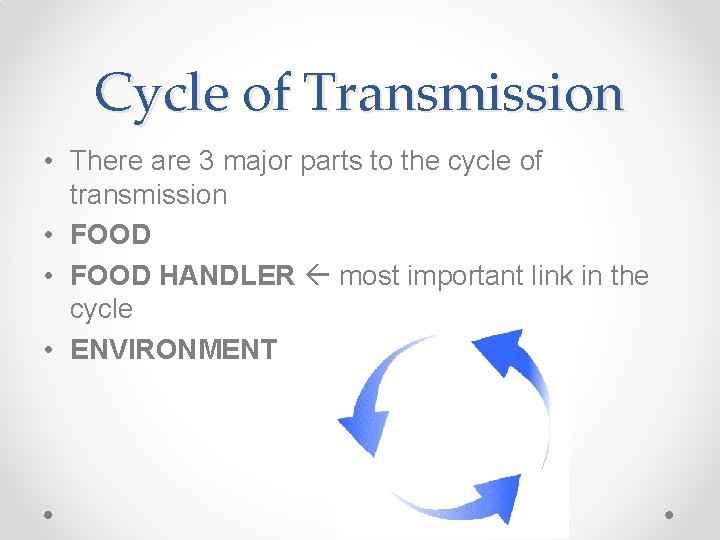 Cycle of Transmission • There are 3 major parts to the cycle of transmission