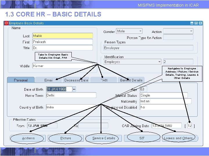 MIS/FMS Implementation in ICAR 1. 3 CORE HR – BASIC DETAILS Tabs to Employee MIS/FMS Implementation in ICAR 1. 3 CORE HR – BASIC DETAILS Tabs to Employee