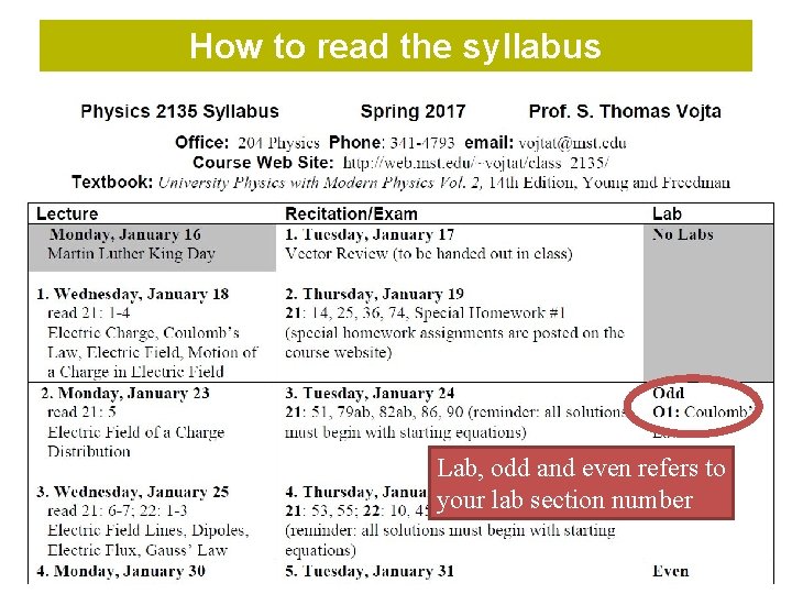 How to read the syllabus Lab, odd and even refers to your lab section