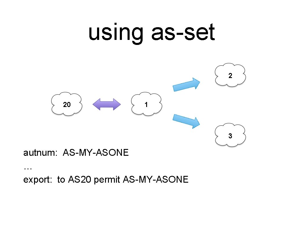 using as-set 2 20 1 3 autnum: AS-MY-ASONE … export: to AS 20 permit