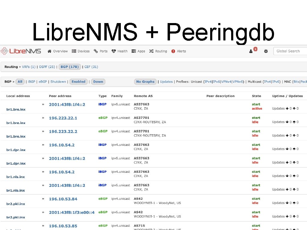 Libre. NMS + Peeringdb 