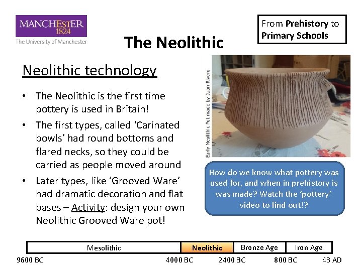 The Neolithic From Prehistory to Primary Schools Neolithic technology • The Neolithic is the The Neolithic From Prehistory to Primary Schools Neolithic technology • The Neolithic is the