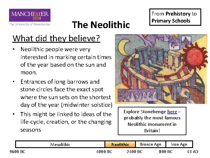 The Neolithic From Prehistory to Primary Schools What did they believe? • Neolithic people The Neolithic From Prehistory to Primary Schools What did they believe? • Neolithic people