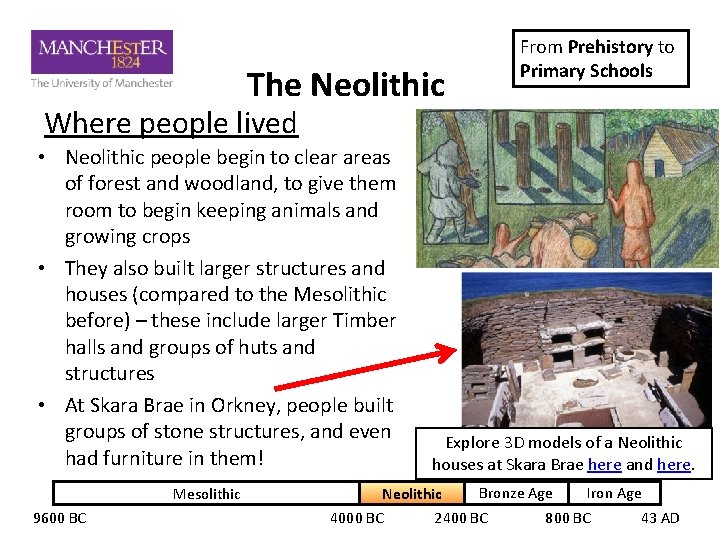 The Neolithic From Prehistory to Primary Schools Where people lived • Neolithic people begin The Neolithic From Prehistory to Primary Schools Where people lived • Neolithic people begin