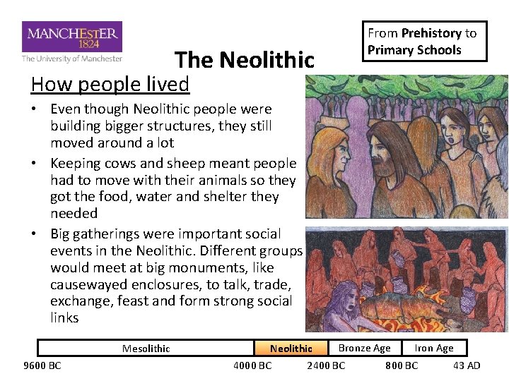 The Neolithic From Prehistory to Primary Schools How people lived • Even though Neolithic The Neolithic From Prehistory to Primary Schools How people lived • Even though Neolithic