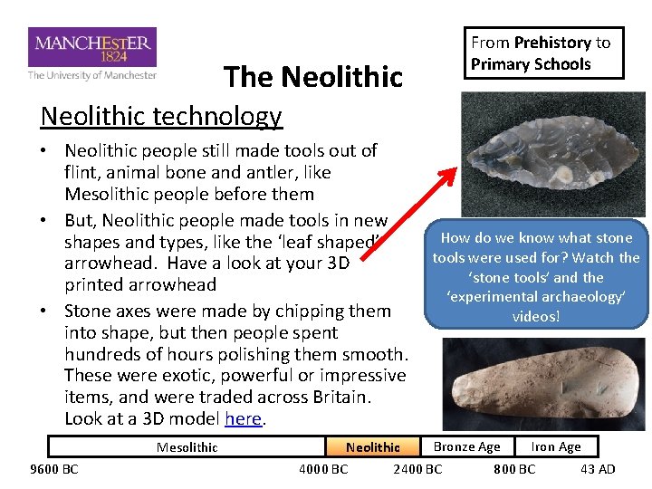 The Neolithic From Prehistory to Primary Schools Neolithic technology • Neolithic people still made The Neolithic From Prehistory to Primary Schools Neolithic technology • Neolithic people still made