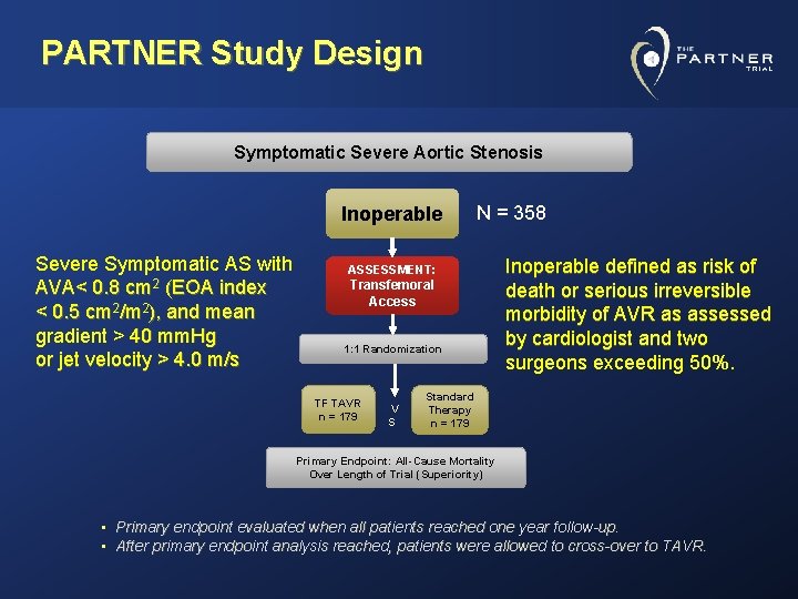 PARTNER Study Design Symptomatic Severe Aortic Stenosis Inoperable Severe Symptomatic AS with AVA< 0.