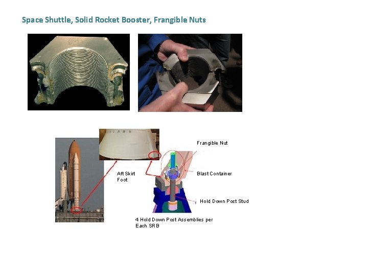 Space Shuttle, Solid Rocket Booster, Frangible Nuts NESC Academy Frangible Nut Aft Skirt Foot Space Shuttle, Solid Rocket Booster, Frangible Nuts NESC Academy Frangible Nut Aft Skirt Foot