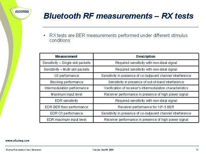 Bluetooth RF measurements – RX tests • RX tests are BER measurements performed under