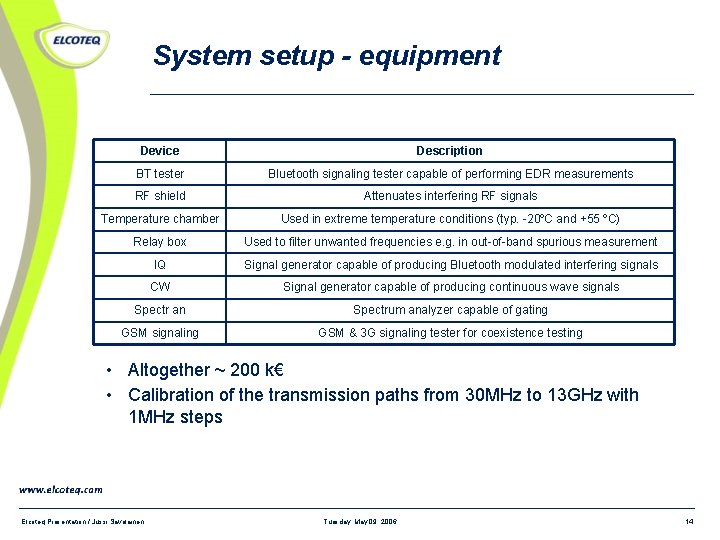 System setup - equipment Device Description BT tester Bluetooth signaling tester capable of performing