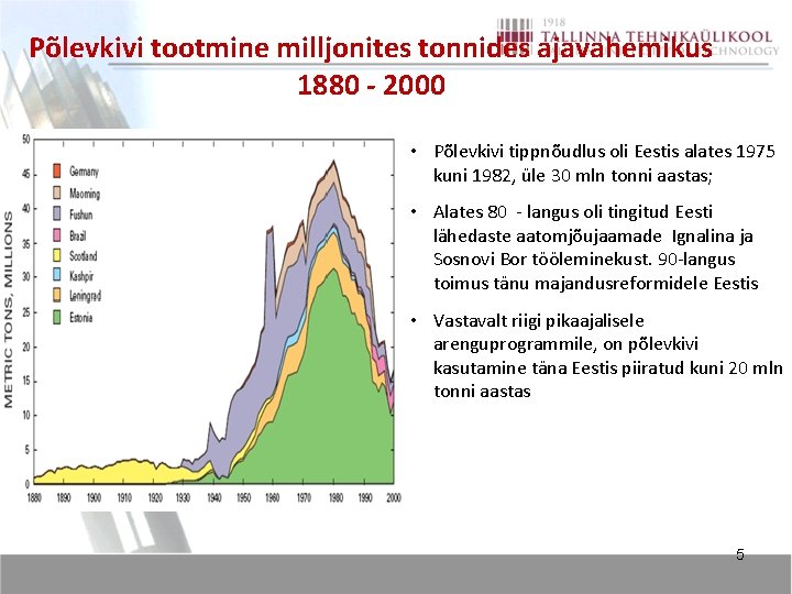 Põlevkivi tootmine milljonites tonnides ajavahemikus 1880 - 2000 • Põlevkivi tippnõudlus oli Eestis alates