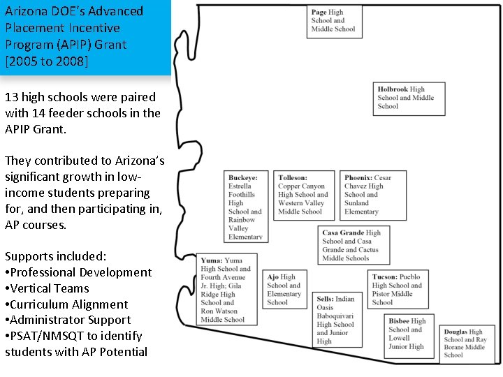 Arizona DOE’s Advanced Placement Incentive Program (APIP) Grant [2005 to 2008] 13 high schools