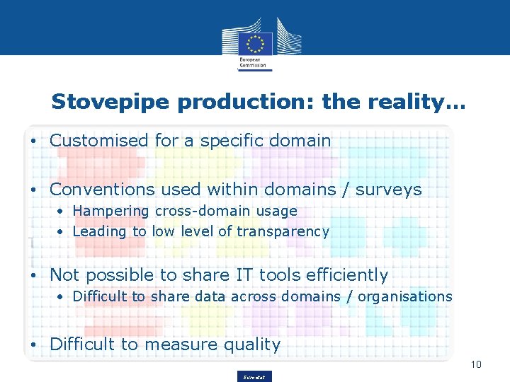 Stovepipe production: the reality… • Customised for a specific domain • Conventions used within