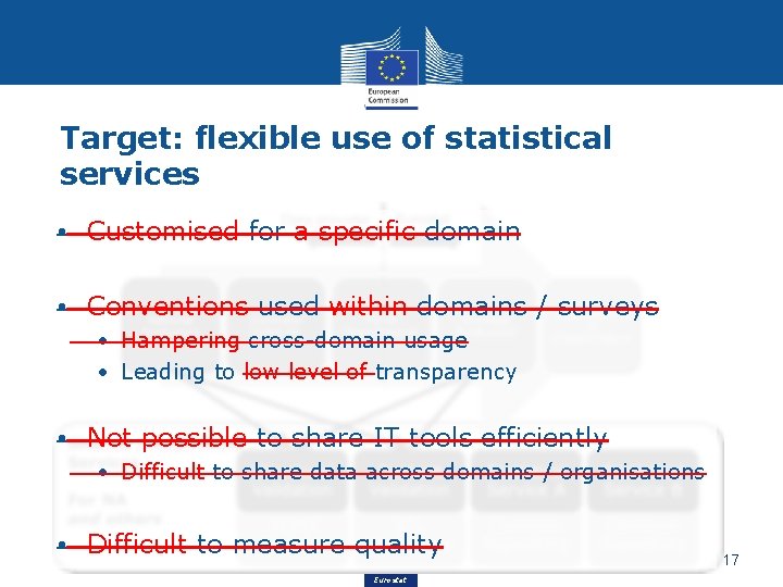 Target: flexible use of statistical services • Customised for a specific domain • Conventions