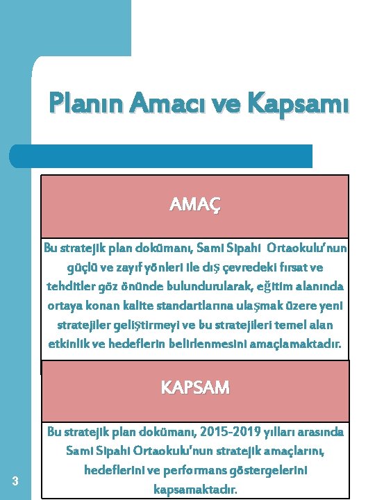 Planın Amacı ve Kapsamı AMAÇ Bu stratejik plan dokümanı, Sami Sipahi Ortaokulu’nun güçlü ve