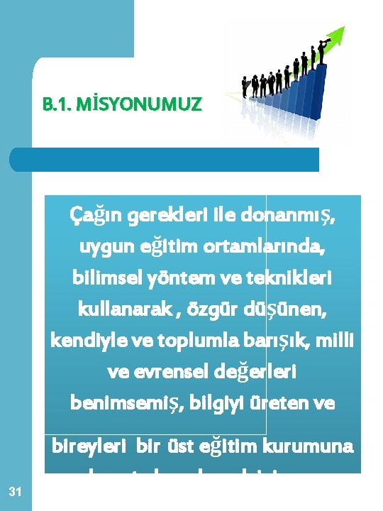 B. 1. MİSYONUMUZ Çağın gerekleri ile donanmış, uygun eğitim ortamlarında, bilimsel yöntem ve teknikleri