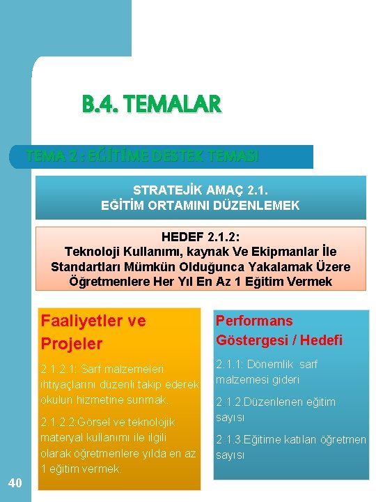 B. 4. TEMALAR TEMA 2 : EĞİTİME DESTEK TEMASI STRATEJİK AMAÇ 2. 1. EĞİTİM