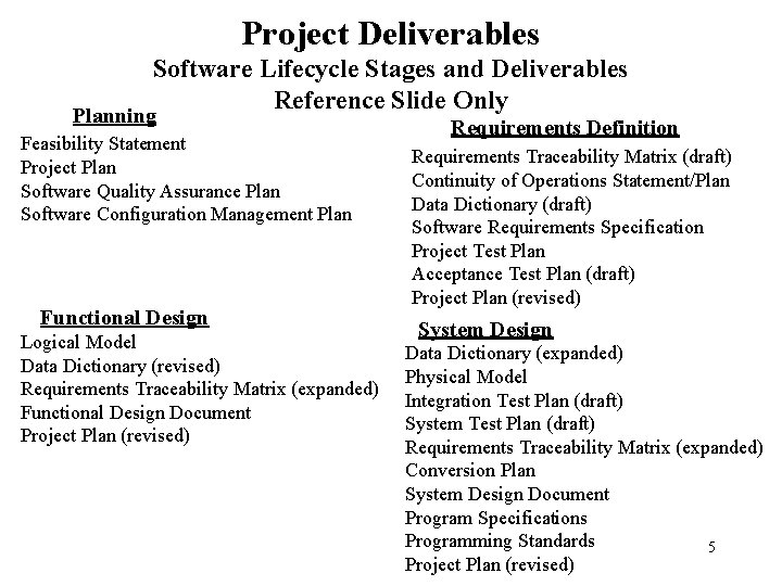 Project Deliverables Software Lifecycle Stages and Deliverables Reference Slide Only Planning Feasibility Statement Project