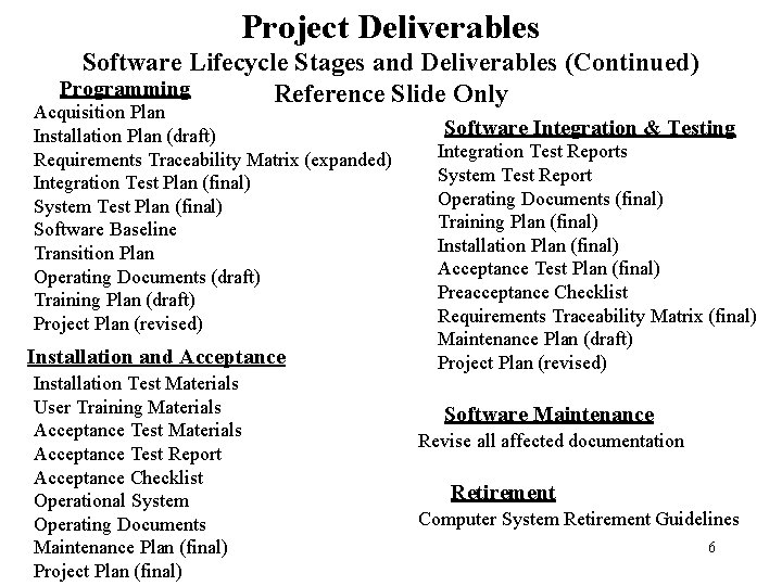 Project Deliverables Software Lifecycle Stages and Deliverables (Continued) Programming Reference Slide Only Acquisition Plan