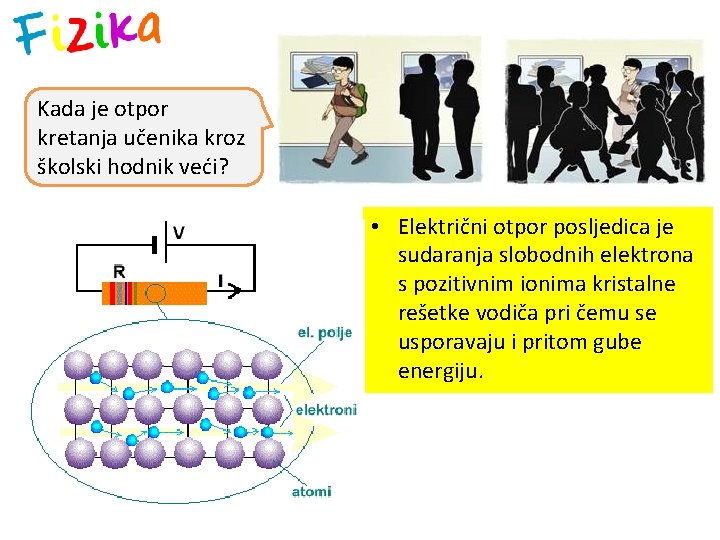 Kada je otpor kretanja učenika kroz školski hodnik veći? • Električni otpor posljedica je