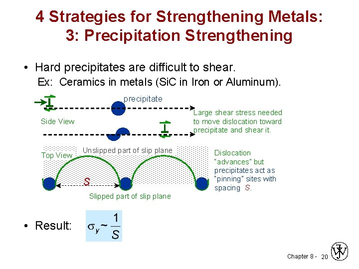 4 Strategies for Strengthening Metals: 3: Precipitation Strengthening • Hard precipitates are difficult to