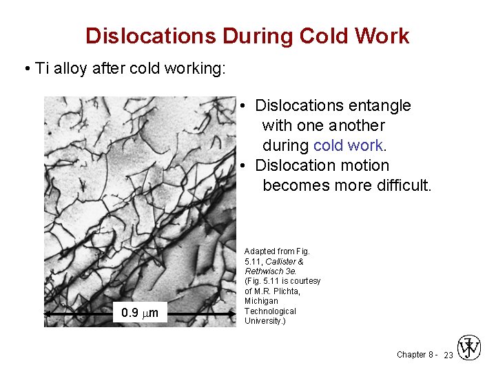 Dislocations During Cold Work • Ti alloy after cold working: • Dislocations entangle with