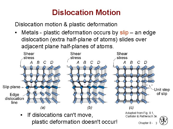 Dislocation Motion Dislocation motion & plastic deformation • Metals - plastic deformation occurs by