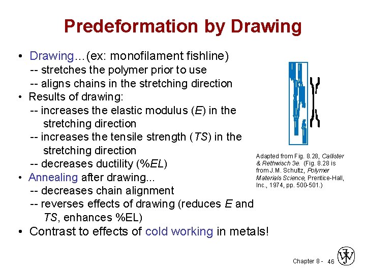 Predeformation by Drawing • Drawing…(ex: monofilament fishline) -- stretches the polymer prior to use