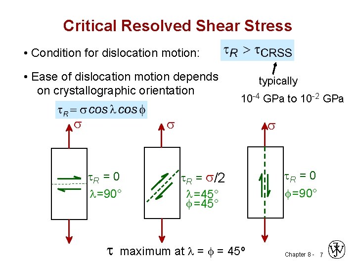 Critical Resolved Shear Stress • Condition for dislocation motion: • Ease of dislocation motion