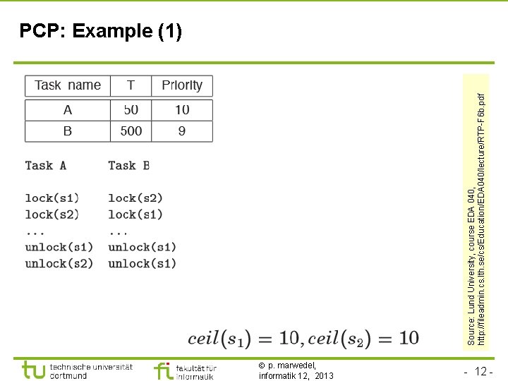 Source: Lund University, course EDA 040, http: //fileadmin. cs. lth. se/cs/Education/EDA 040/lecture/RTP-F 6 b.