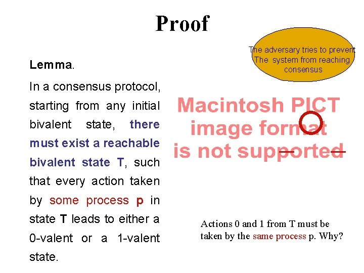 Proof The adversary tries to prevent The system from reaching consensus Lemma. In a