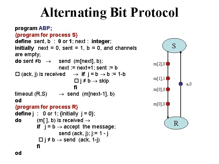 Alternating Bit Protocol program ABP; {program for process S} define sent, b : 0