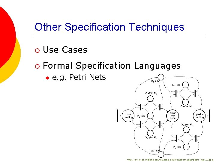 Other Specification Techniques ¡ Use Cases ¡ Formal Specification Languages l e. g. Petri