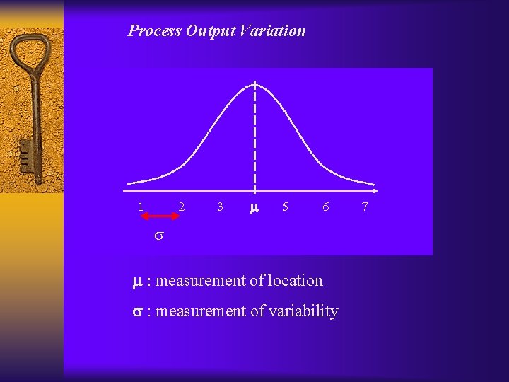 Process Output Variation 1 2 3 m 5 6 s m : measurement of