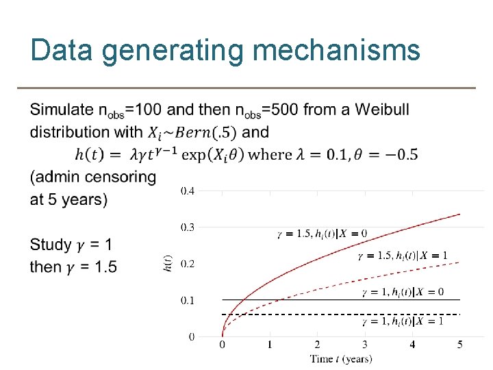 Data generating mechanisms • MRC CTU at UCL 