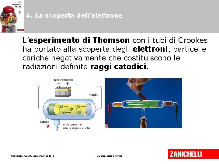 4. La scoperta dell’elettrone L’esperimento di Thomson con i tubi di Crookes ha portato 4. La scoperta dell’elettrone L’esperimento di Thomson con i tubi di Crookes ha portato