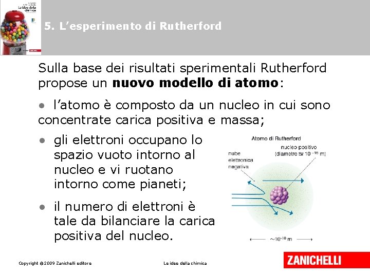 5. L’esperimento di Rutherford Sulla base dei risultati sperimentali Rutherford propose un nuovo modello 5. L’esperimento di Rutherford Sulla base dei risultati sperimentali Rutherford propose un nuovo modello