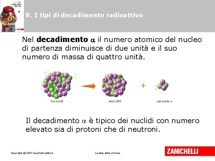 9. I tipi di decadimento radioattivo Nel decadimento il numero atomico del nucleo di 9. I tipi di decadimento radioattivo Nel decadimento il numero atomico del nucleo di