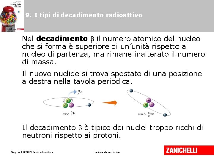 9. I tipi di decadimento radioattivo Nel decadimento il numero atomico del nucleo che 9. I tipi di decadimento radioattivo Nel decadimento il numero atomico del nucleo che