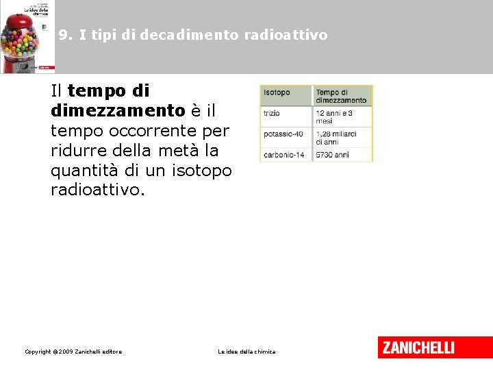 9. I tipi di decadimento radioattivo Il tempo di dimezzamento è il tempo occorrente 9. I tipi di decadimento radioattivo Il tempo di dimezzamento è il tempo occorrente