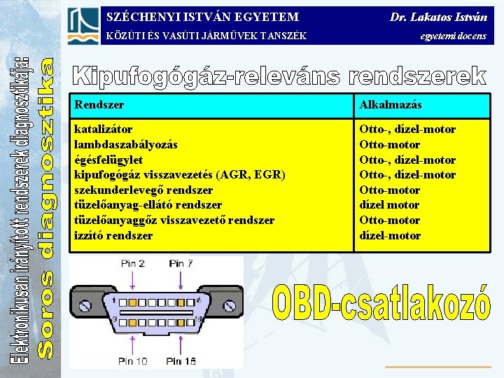 SZÉCHENYI ISTVÁN EGYETEM KÖZÚTI ÉS VASÚTI JÁRMŰVEK TANSZÉK Dr. Lakatos István egyetemi docens Rendszer