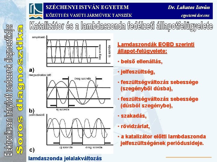 SZÉCHENYI ISTVÁN EGYETEM KÖZÚTI ÉS VASÚTI JÁRMŰVEK TANSZÉK Dr. Lakatos István egyetemi docens Lamdaszondák