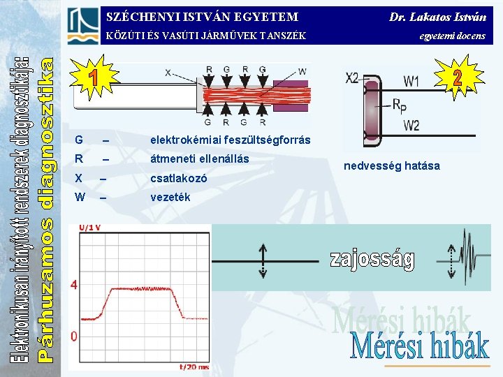 SZÉCHENYI ISTVÁN EGYETEM KÖZÚTI ÉS VASÚTI JÁRMŰVEK TANSZÉK G – elektrokémiai feszültségforrás R –