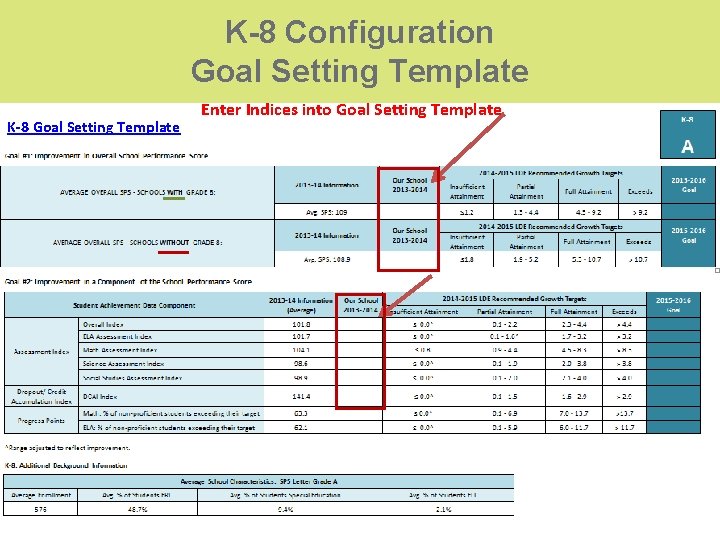 K-8 Configuration Goal Setting Template K-8 Goal Setting Template Enter Indices into Goal Setting K-8 Configuration Goal Setting Template K-8 Goal Setting Template Enter Indices into Goal Setting