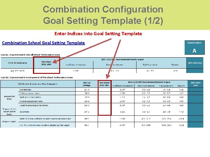 Combination Configuration Goal Setting Template (1/2) Enter Indices into Goal Setting Template Combination School Combination Configuration Goal Setting Template (1/2) Enter Indices into Goal Setting Template Combination School