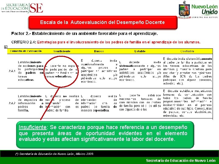 Escala de la Autoevaluación del Desempeño Docente Insuficiente: Se caracteriza porque hace referencia a Escala de la Autoevaluación del Desempeño Docente Insuficiente: Se caracteriza porque hace referencia a