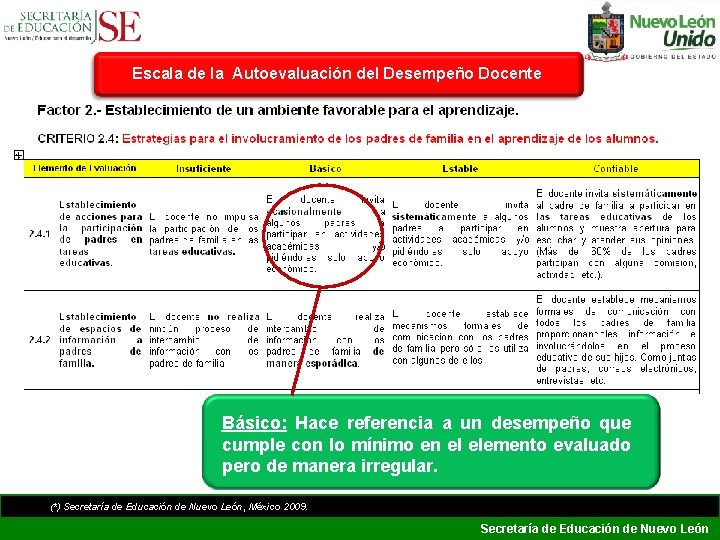 Escala de la Autoevaluación del Desempeño Docente Básico: Hace referencia a un desempeño que Escala de la Autoevaluación del Desempeño Docente Básico: Hace referencia a un desempeño que