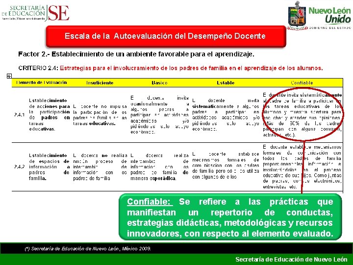Escala de la Autoevaluación del Desempeño Docente Confiable: Se refiere a las prácticas que Escala de la Autoevaluación del Desempeño Docente Confiable: Se refiere a las prácticas que